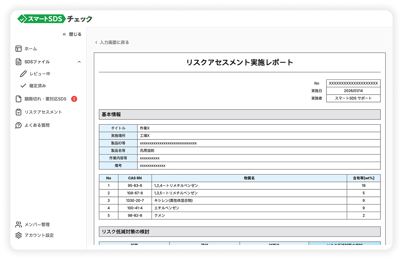 リスクアセスメントと連携