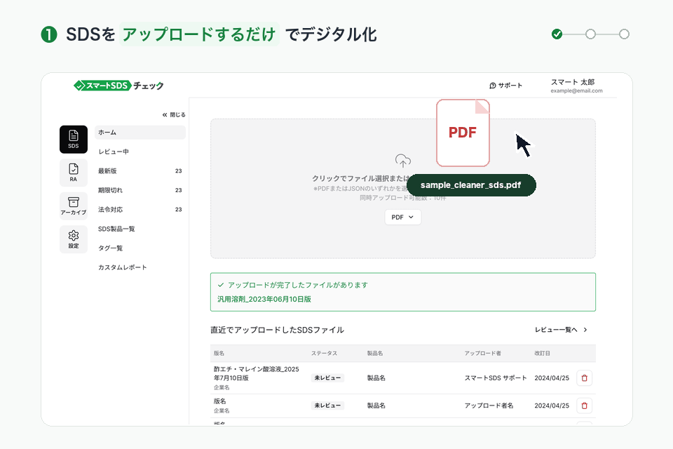 SDSをアップロードするだけで、製品情報を自動で読み取るスマートSDSチェック