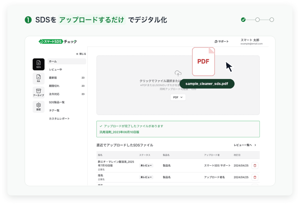 SDSをアップロードするだけで、製品情報を自動で読み取るスマートSDSチェック